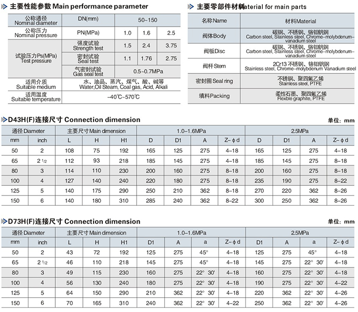 D73H手柄對(duì)夾式彈性密封蝶閥